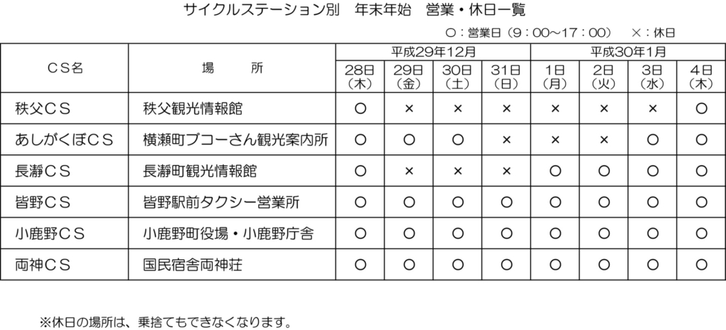 サイクルステーション年末年始営業日