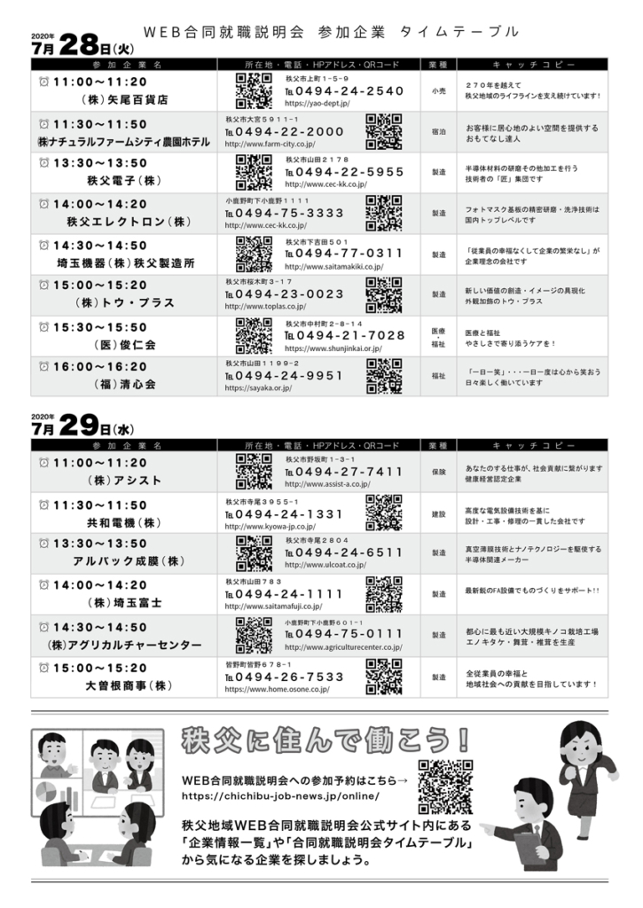 秩父地域WEB合同就職説明会